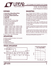 DataSheet LTC2246 pdf